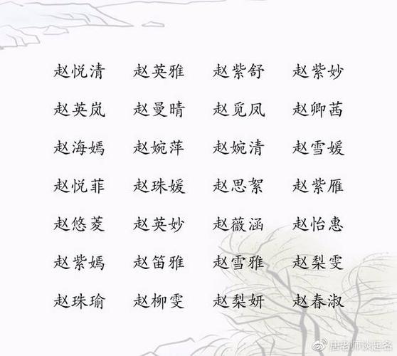 龙宝宝赵姓起名字（赵姓带龙）