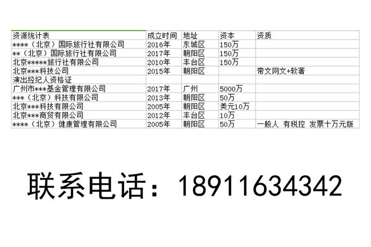 传媒公司公众号起名字（传媒公司公众号起名字怎么起）