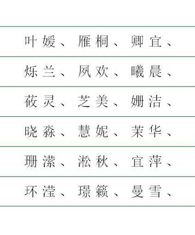 柔字取名店铺起名字大全（柔字取名吉凶）