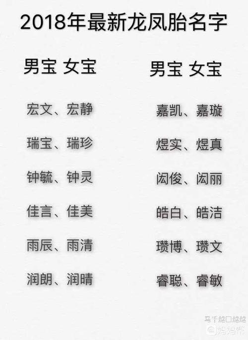 宝宝出生多久起名字（宝宝出生多久取名字）