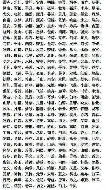 晨宝宝起名字大全男孩（晨 男孩名）