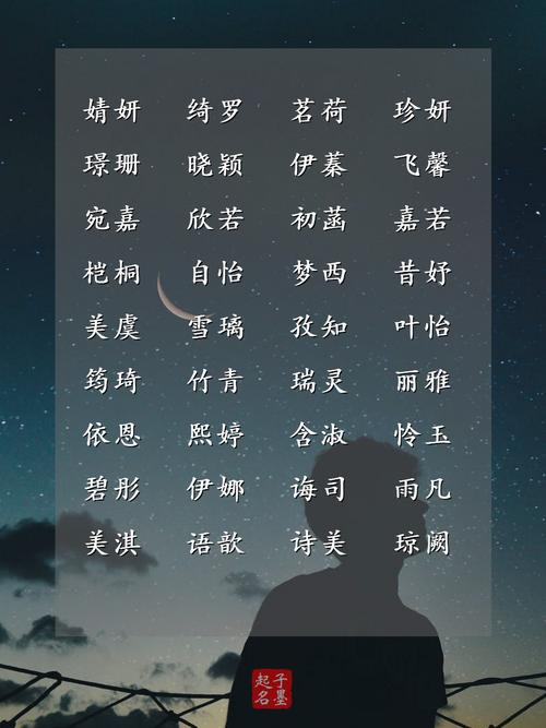 宝宝起名字女孩带云（宝宝起名字女孩带云的名字）