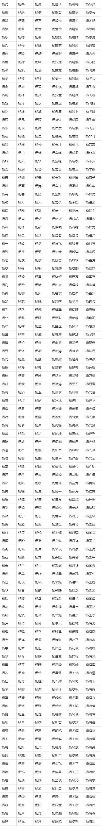 宝宝起名果汁怎么起名字（果汁名字大全 有创意）