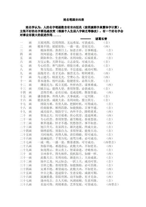 起名字笔画吉凶数表公司（取名字笔画的吉凶表）