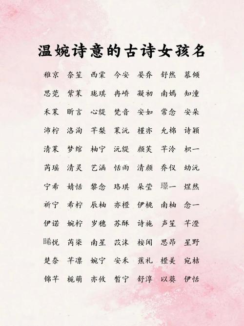 诗起名字女宝宝（诗的名字女孩）