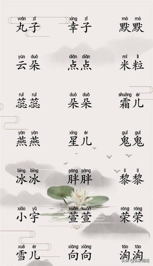 婆婆给宝宝起名字了（婆婆给宝宝起小名）