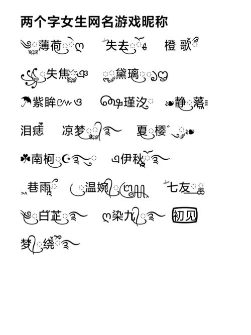 综艺起名游戏名字大全女生（综艺名字创意）