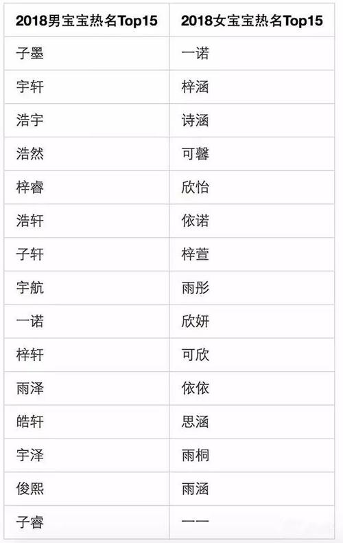 宝宝起名字姓钱（姓钱的宝宝可以起什么小名）