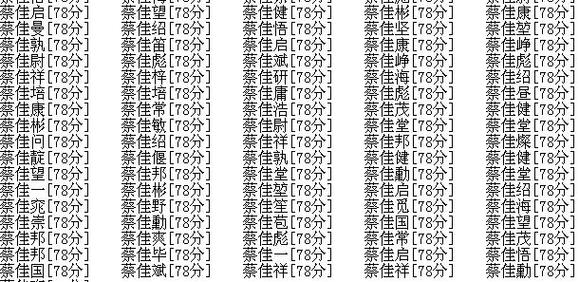 姓蔡宝宝起名字女孩可爱（姓蔡的女孩名字优雅带寓意）