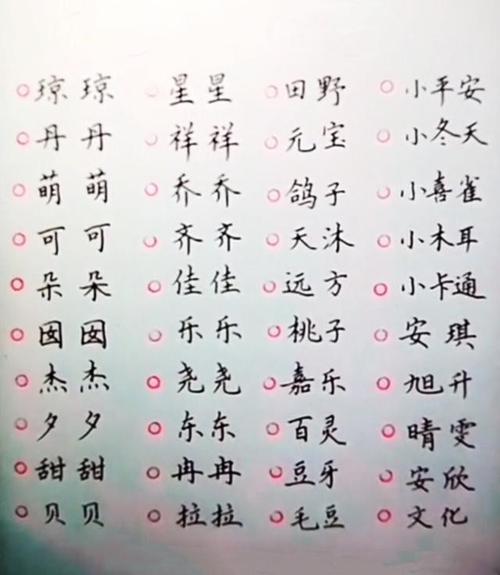 出生宝宝起名字神器（出生小孩起名）