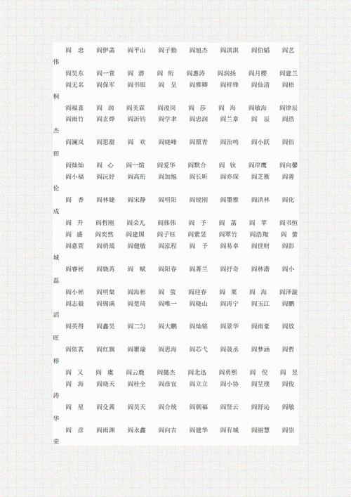 闫起名大全名字大全（闫字怎么起名比较好）