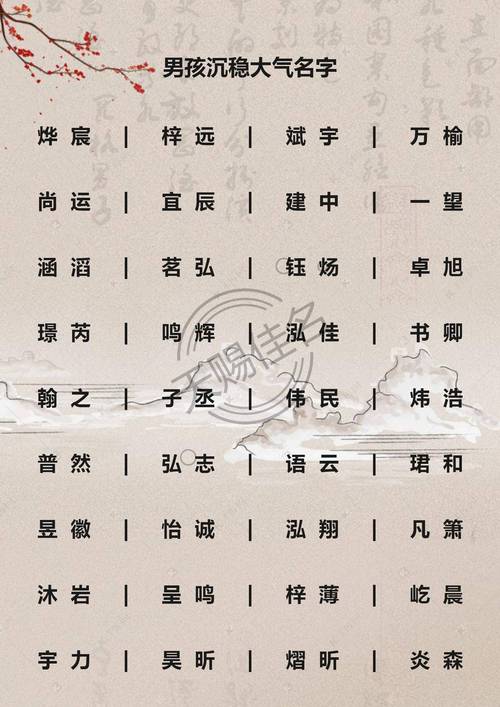 朝字辈男孩取名字大全（朝字取名男孩名字）