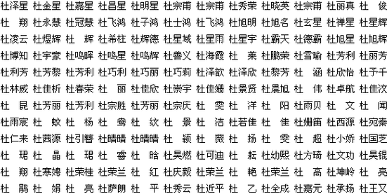 起名字大全杜起名（杜的名字大全）