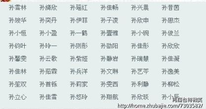 孙姓公司起名字大全女孩（孙姓起名字大全女孩两个字）