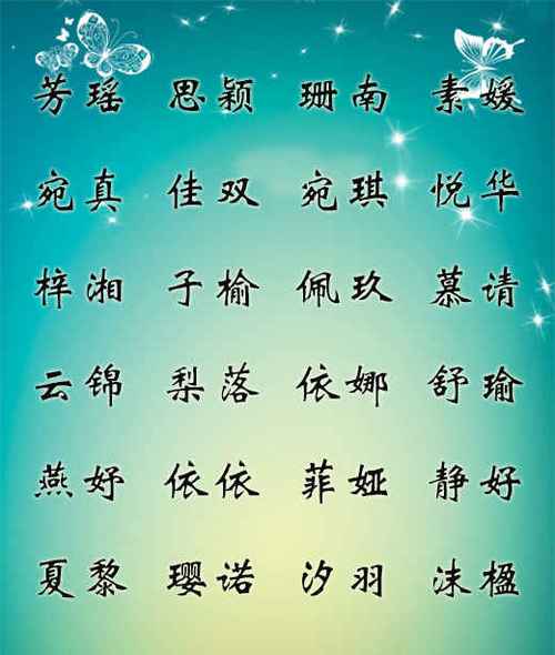 求高手给宝宝起名字（求高手给宝宝起名字大全）