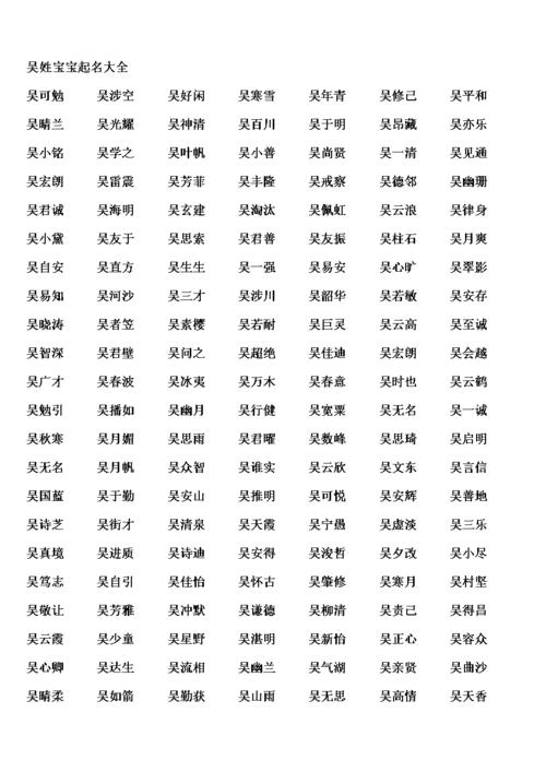 姓吴起名大全男孩名字大全（吴姓氏取名字大全男孩2021）