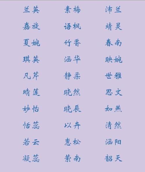 幼年宝宝起名字（小孩幼名叫什么好呢）