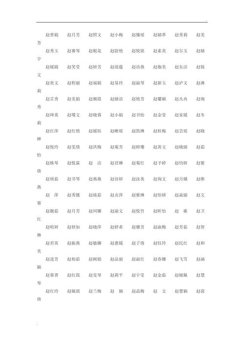 糖字起名女孩名字大全（糖字好听的名字）