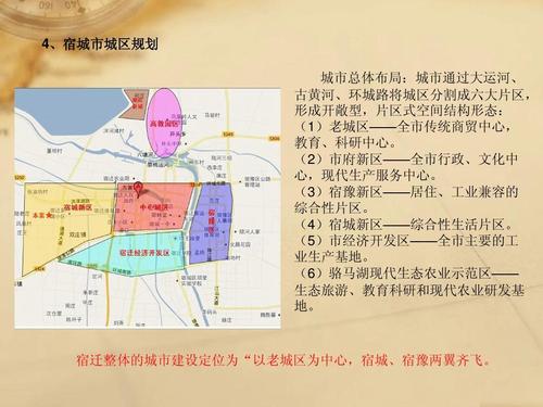 宿迁房地产公司起名字大全（宿迁房地产开发商）