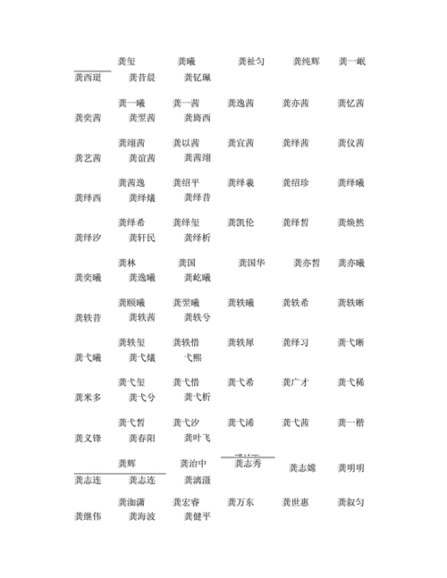 龚缺火起名字大全男孩（龚取什么名字好听）