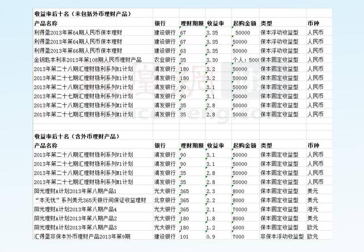 理财公司起名字什么好听男（理财相关的名字带有寓意）