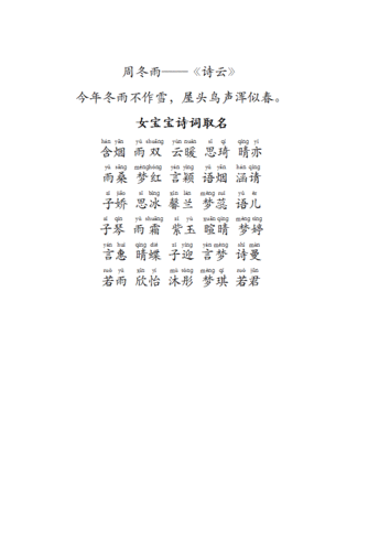 诗经古典起名字大全（诗经古典起名字大全女孩）