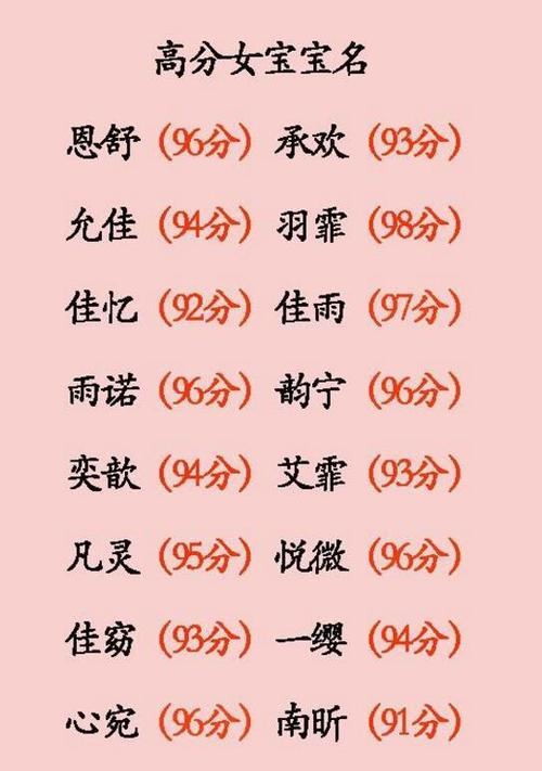 女宝宝起名字大全洋气（女宝宝取名字大全集2021）