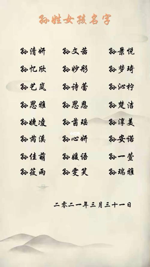 孙姓公司起名字大全（孙姓起名字大全女孩）