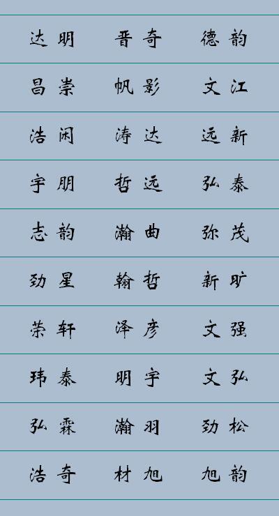 18年出生的宝宝起名字（18年出生的宝宝起名字怎么取）