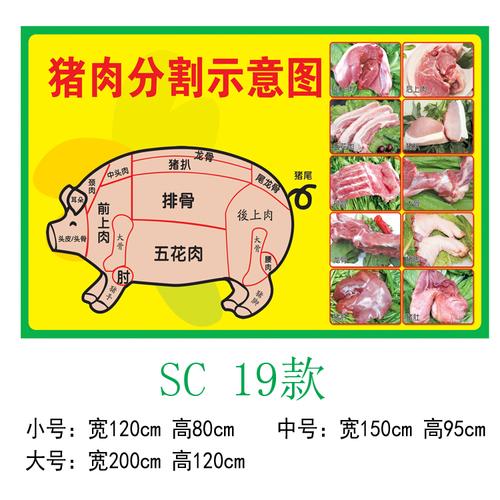 牛肉羊肉猪肉店铺起名大全（牛肉羊肉猪肉店铺起名大全图片）