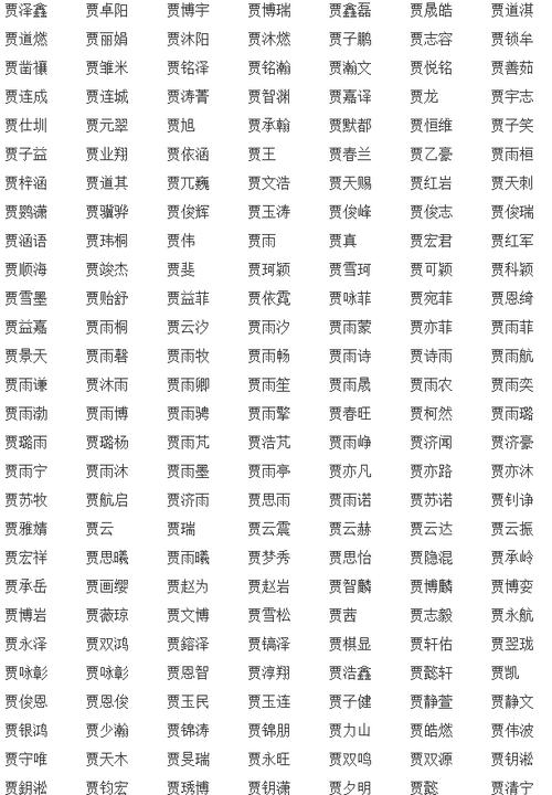 伏起名字男宝宝（带伏字的名字）