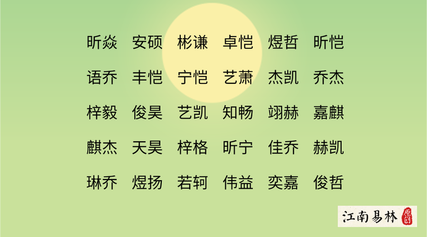 宝宝起名字能改吗（宝宝名字能改吗?）