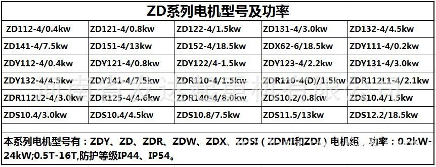 小型电机销售公司起名字（电机公司起什么名字）