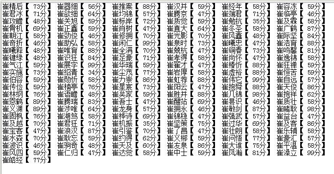 崔的名字大全崔起名字大全（崔起什么名字好听）