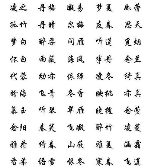 宝宝起名带宸名字大全（取名带宸字）