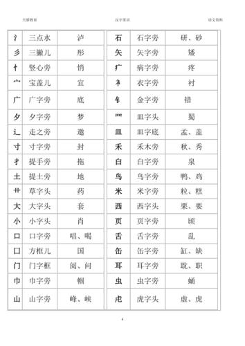 豆字旁起名字大全（豆字旁名字大全集）