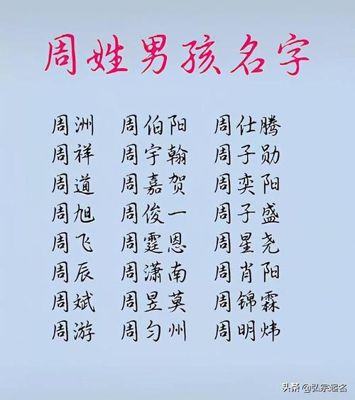 宝宝起名字姓周的怎么起（2021年姓周宝宝取名字大全）