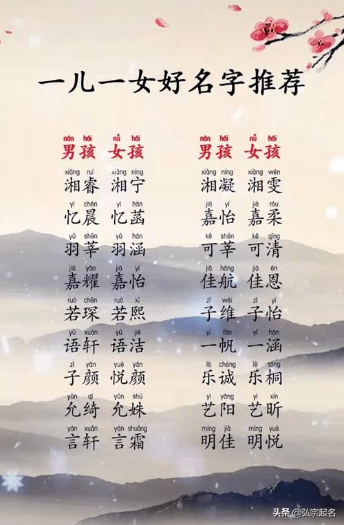 和字起名字女宝宝（和字起名字女宝宝）