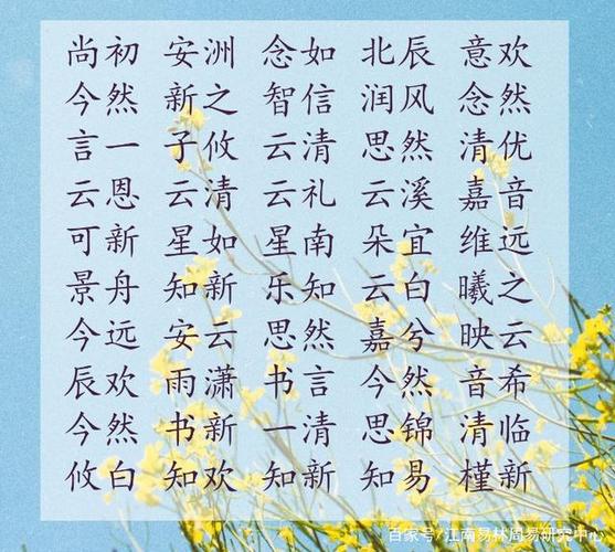 宝宝起名字大全鼠宝宝缺水（鼠宝宝缺水的起名大全）