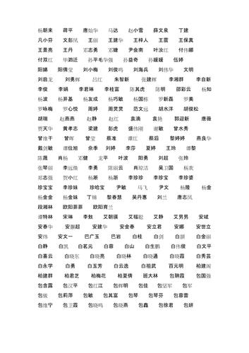 替人物起名字大全（给人物起名字）