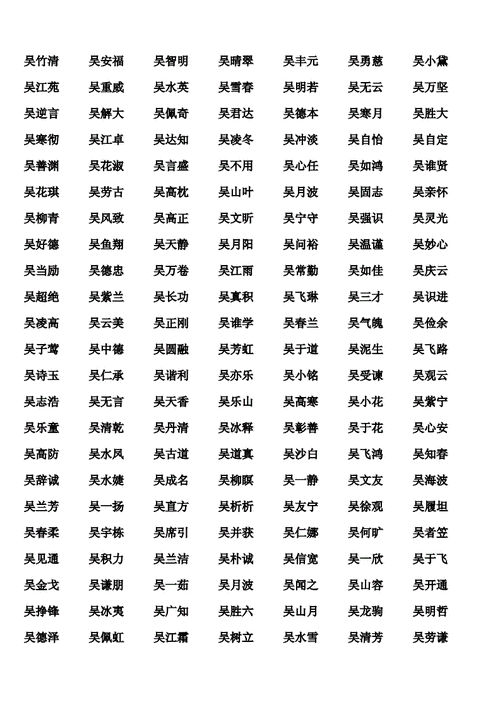 猪年男宝宝姓吴起名字大全（猪年男宝宝姓吴起名字大全四个字）