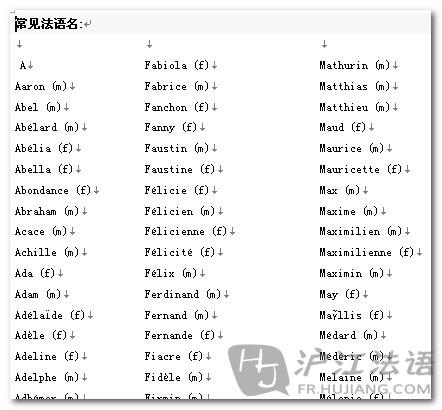 法语店铺起名字大全男生（法语店铺起名字大全男生霸气）