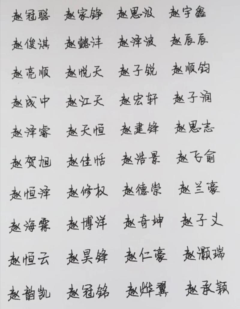 宝宝起名字2018赵姓（2021年宝宝起名大全姓赵）