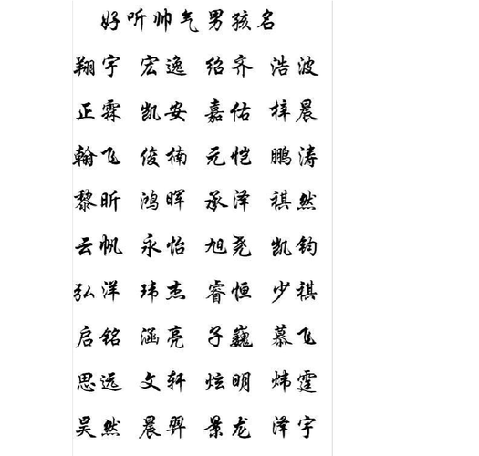 安字店铺起名大全男孩（安字开头的店名字大全）