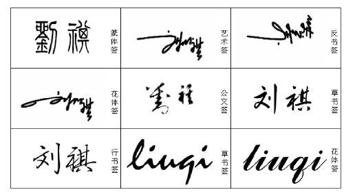 刘琪宝宝起名字（刘祺这个名字好吗）