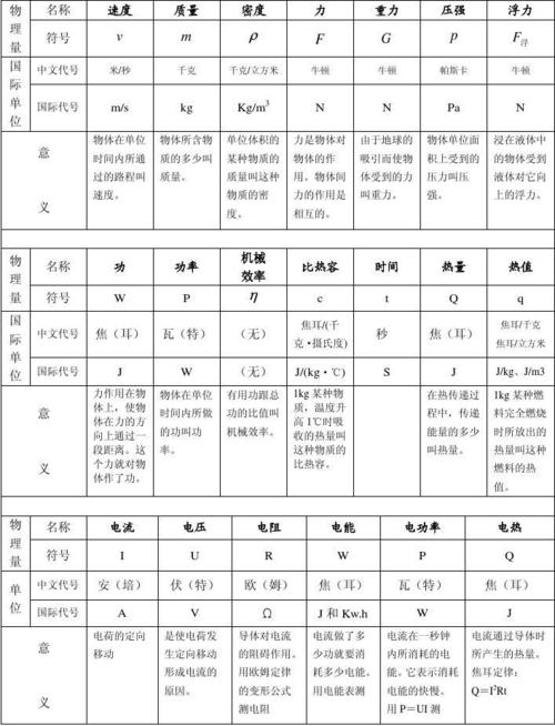 物理公司怎么起名字（物理公司怎么起名字大全）