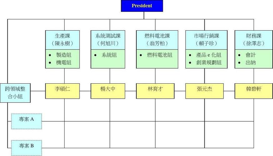 虚拟娱乐公司起名字（虚拟公司名称大全）