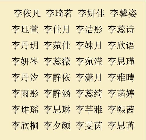 爸爸姓李女宝宝起名字（爸爸姓李女宝宝起名字怎么起）