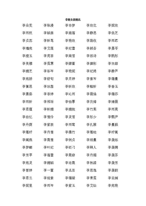 李起名字女宝宝大全（李起名字女宝宝大全两个字）