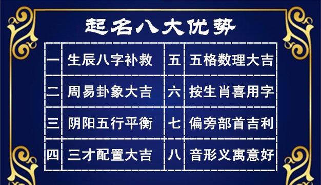 公司起名字八字好不好听男（公司起名八字占卜）